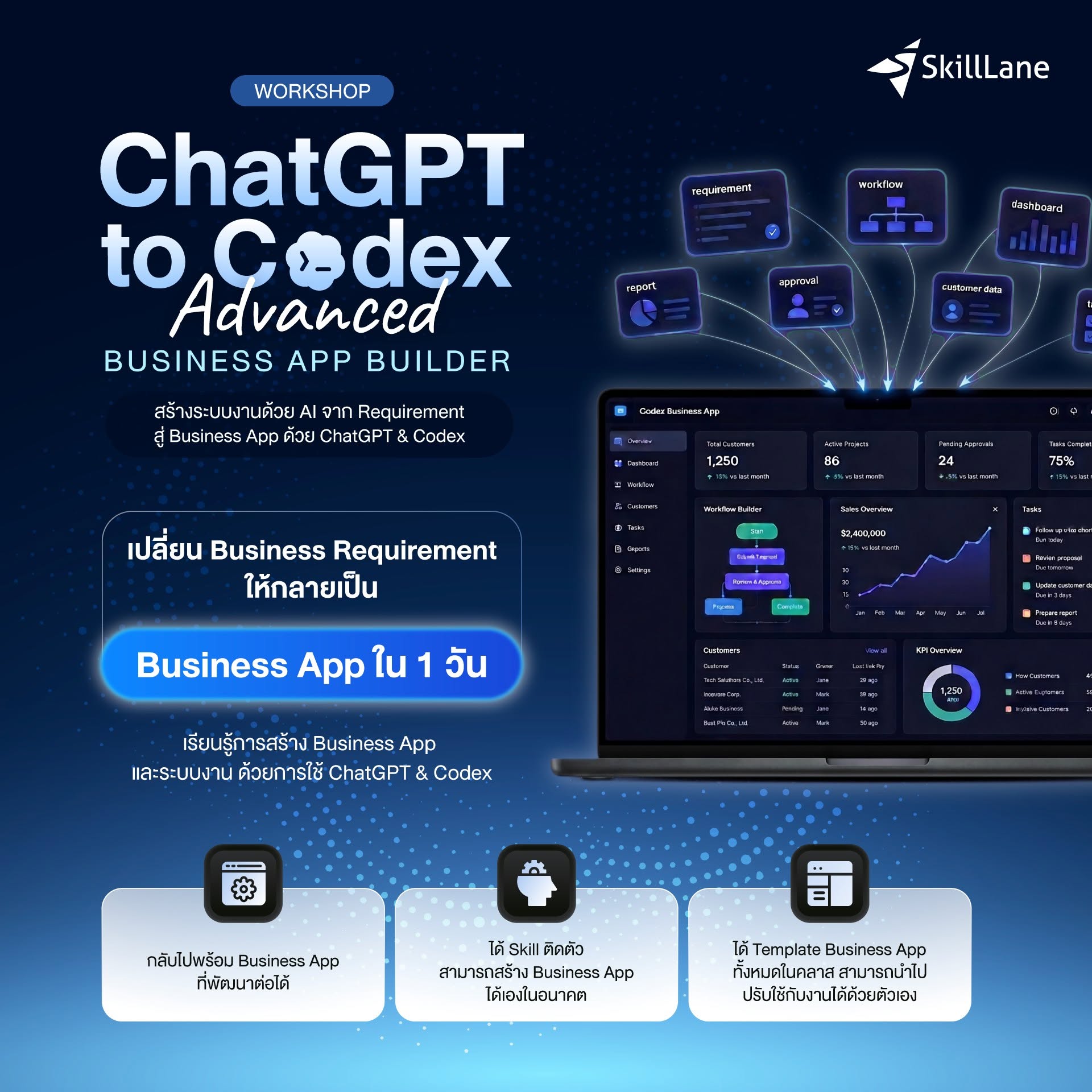 SkillLane Facebook ad
