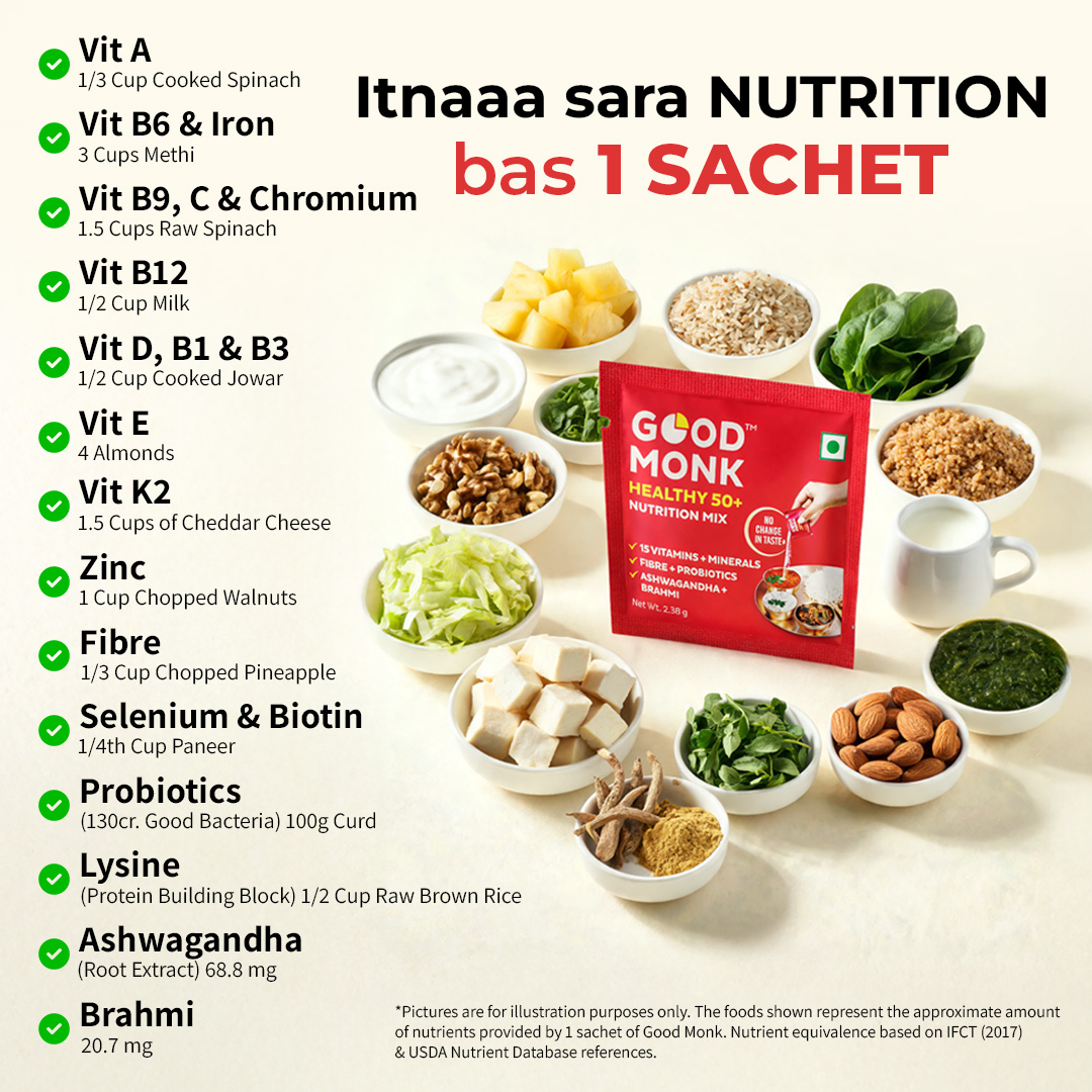 Good Monk Nutrition Facebook ad