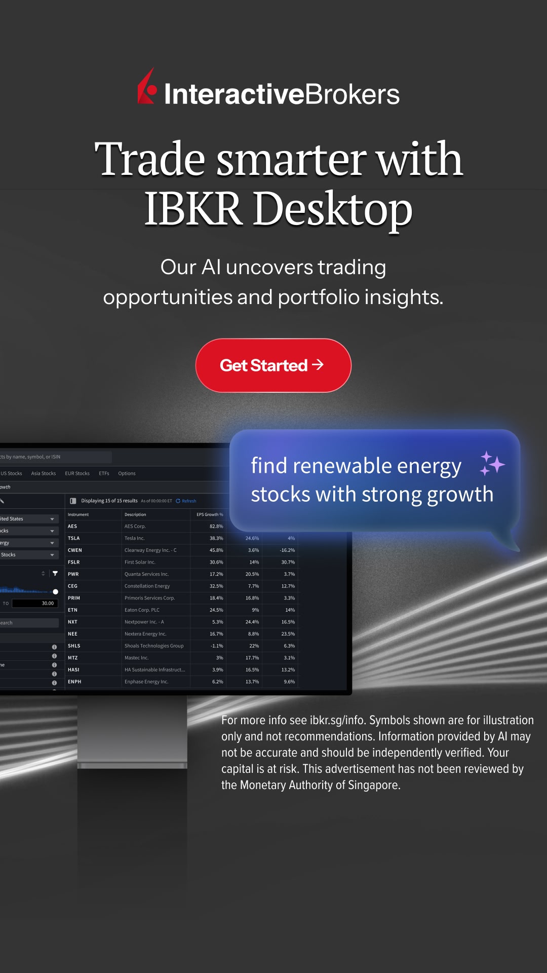 Interactive Brokers Facebook ad