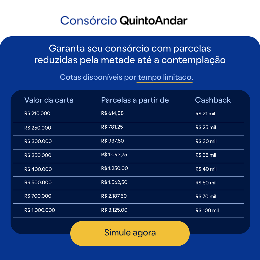 QuintoAndar Facebook ad: Consórcio QuintoAndar