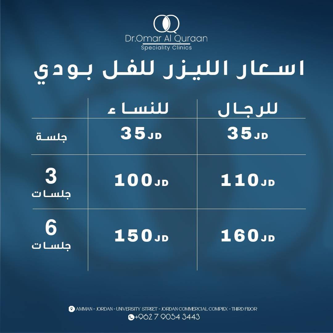 Dr.Omar Al-Quraan Speciality Clinics Group.Jo Facebook ad