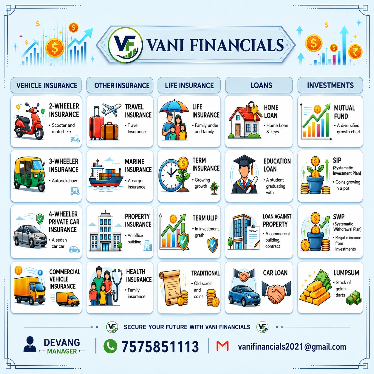Vani Financials Page Facebook ad: Chat with us