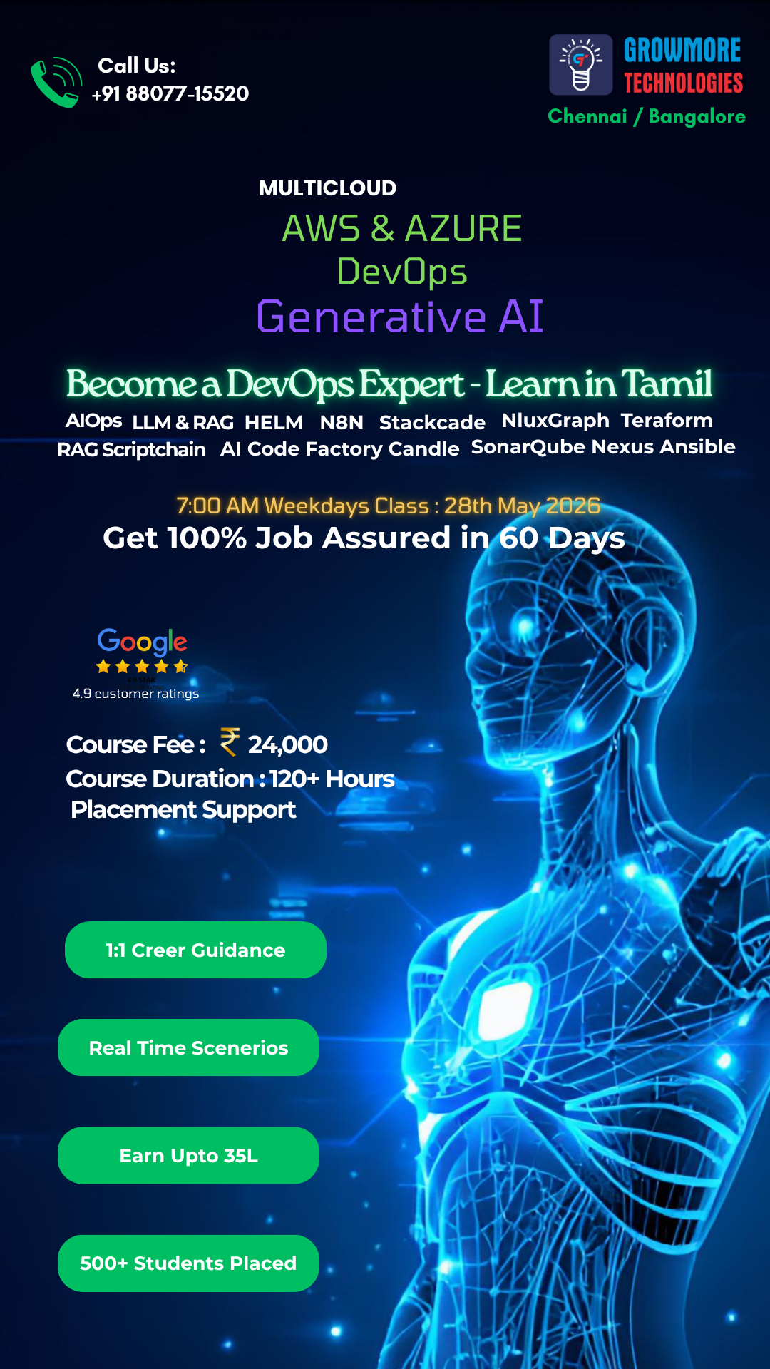 GrowMore Technologies Facebook ad from May 14, 2026