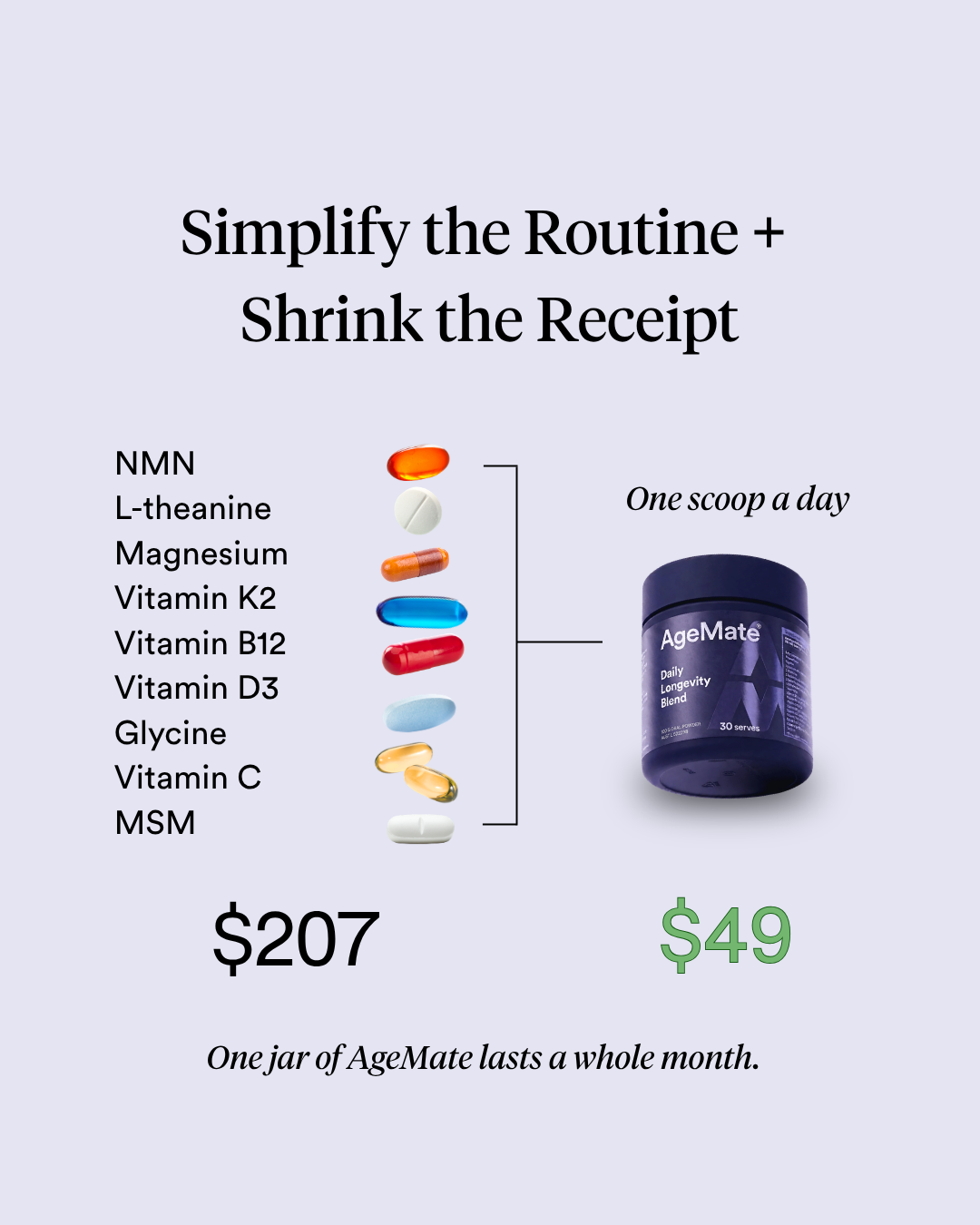 AgeMate Facebook ad