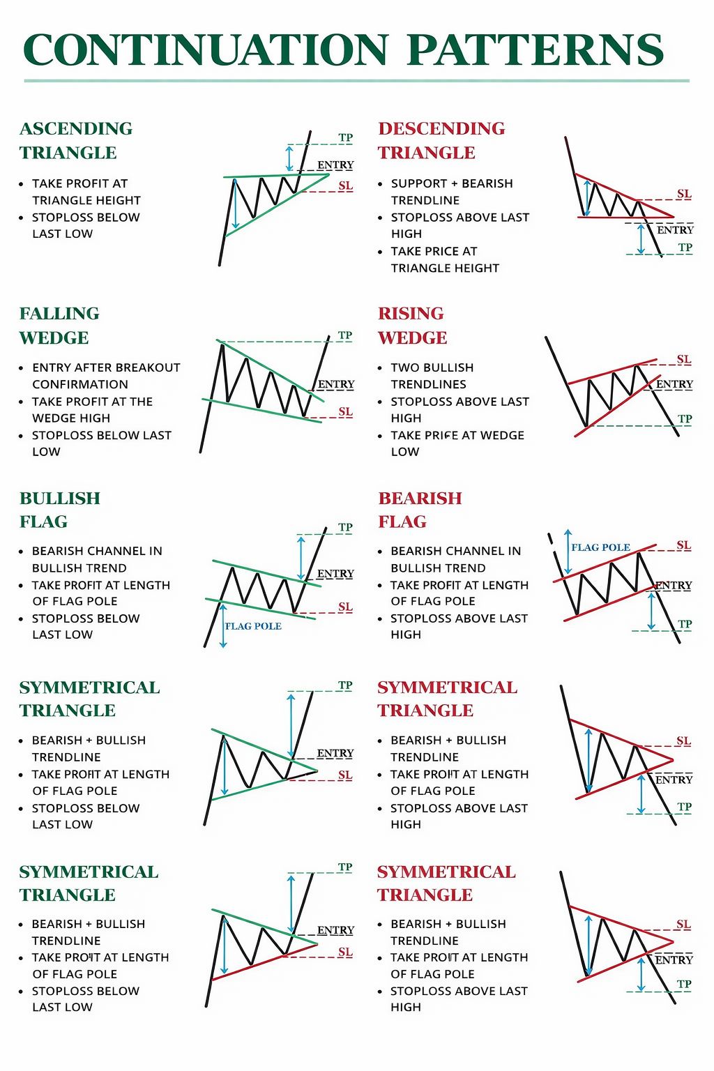 Range of Candle System Facebook ad: How Pros Stay in Winning Trades!