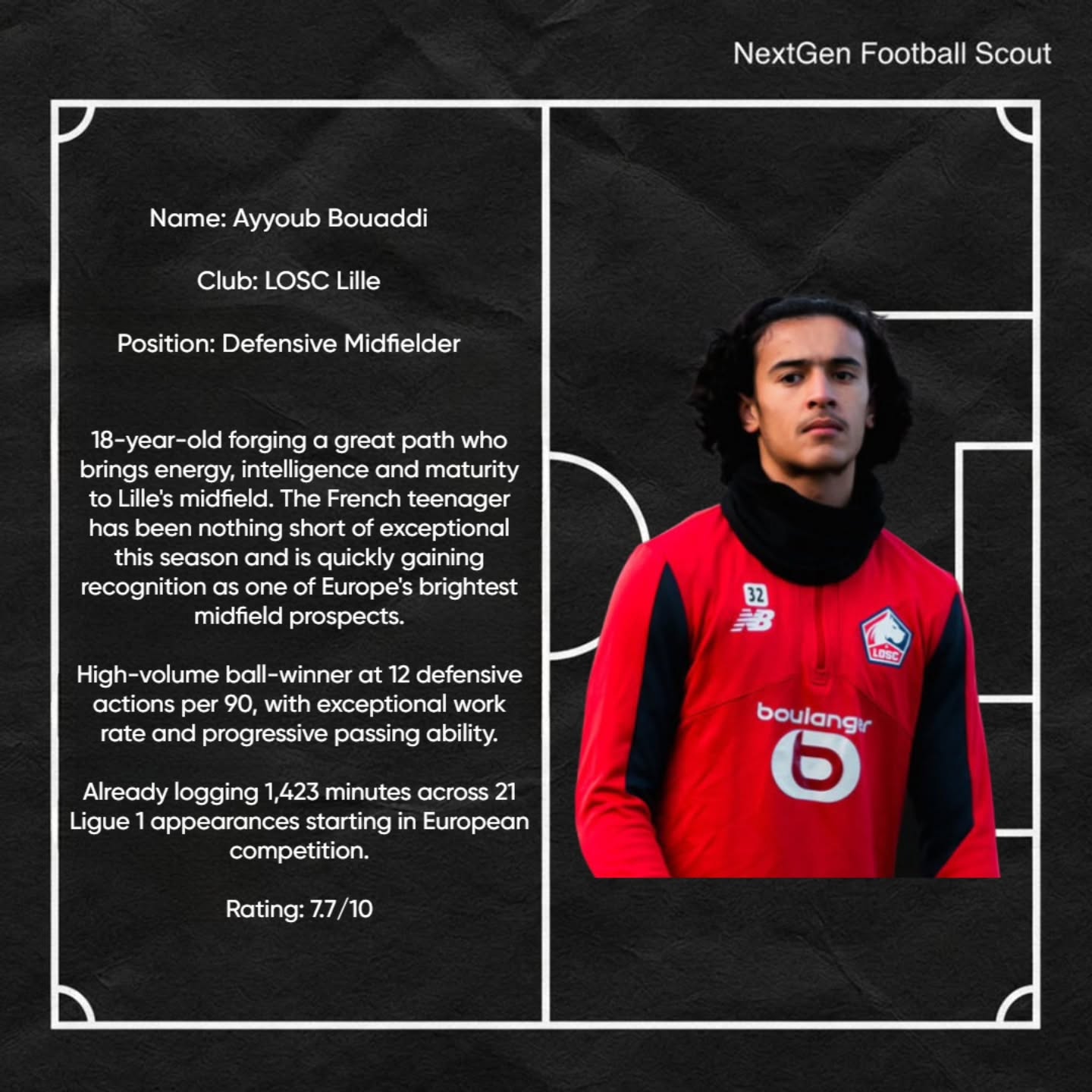 nextgen.footballscout Facebook ad