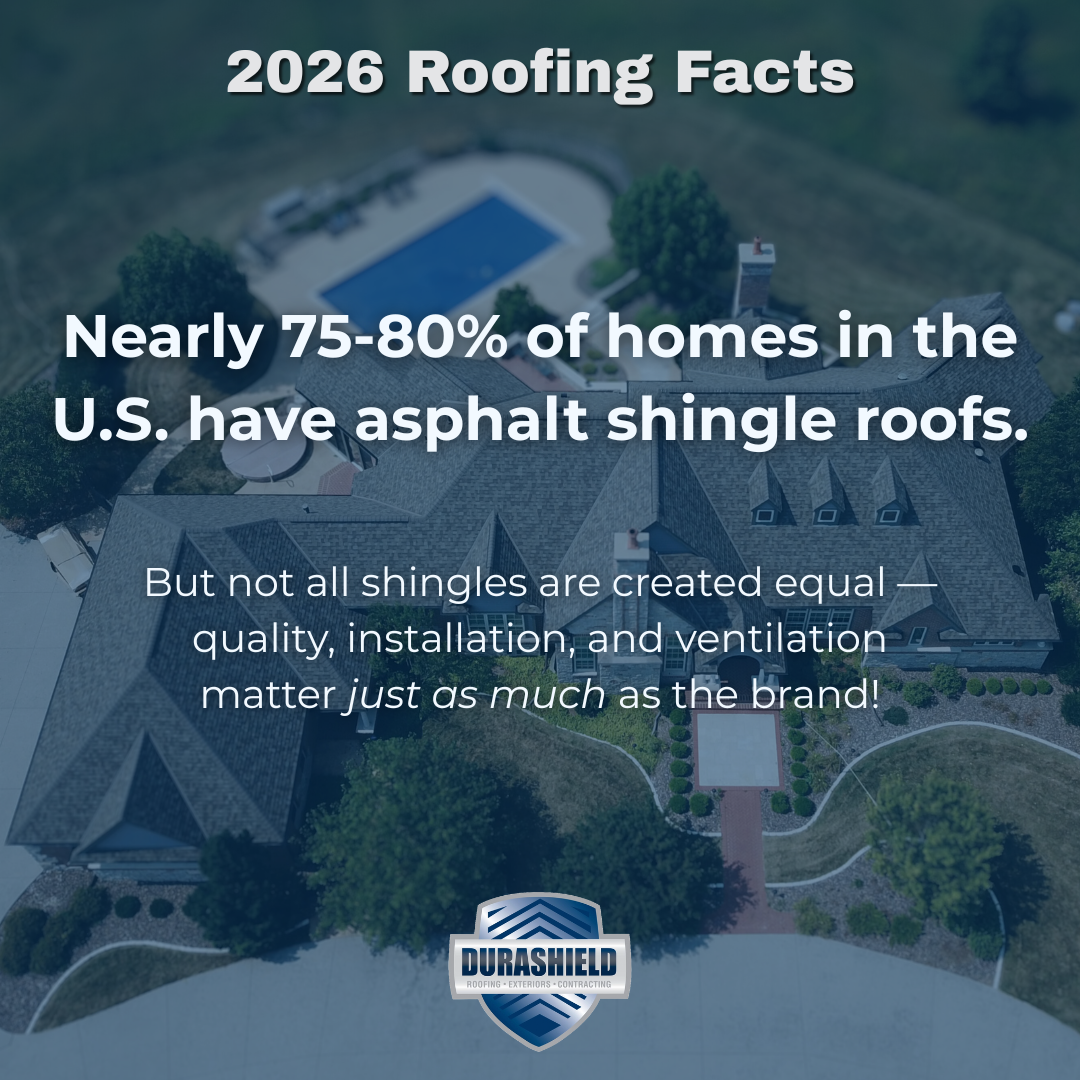 DuraShield Roofing and Contracting Facebook ad