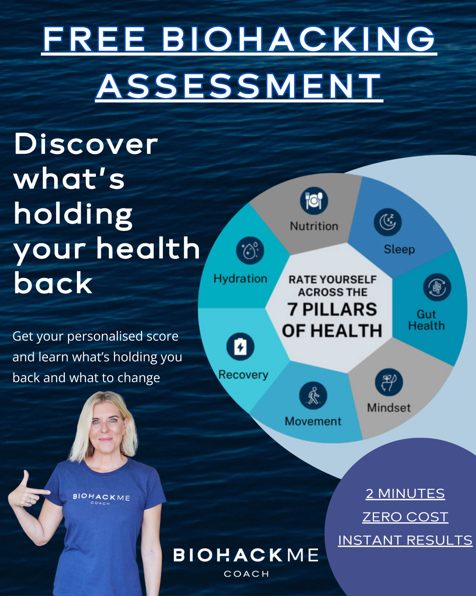 Biohackme Coach Facebook ad: BiohackMe | Australia's Leading Biohacking Coach
