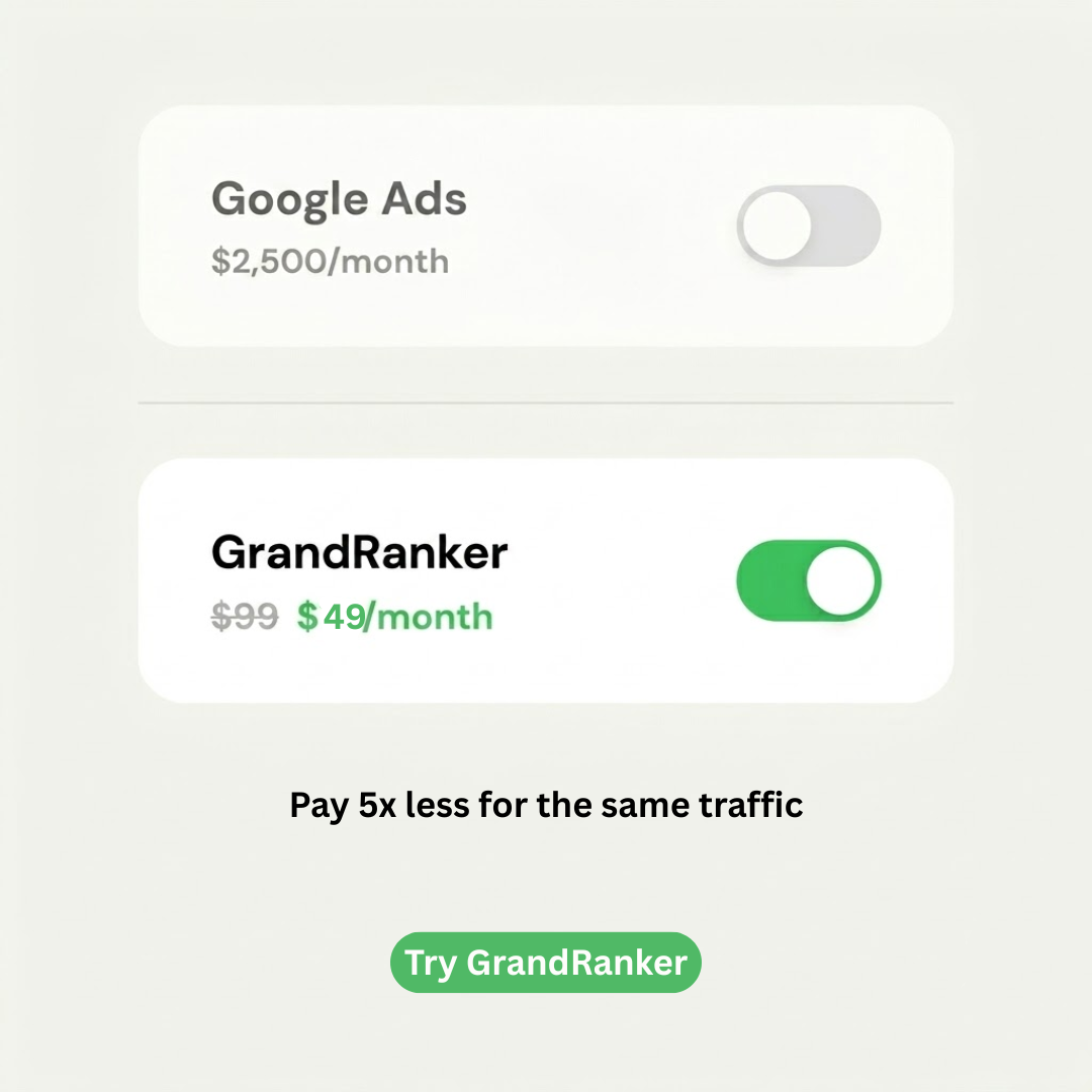GrandRanker Facebook ad: Rank on Google without the ad spend!