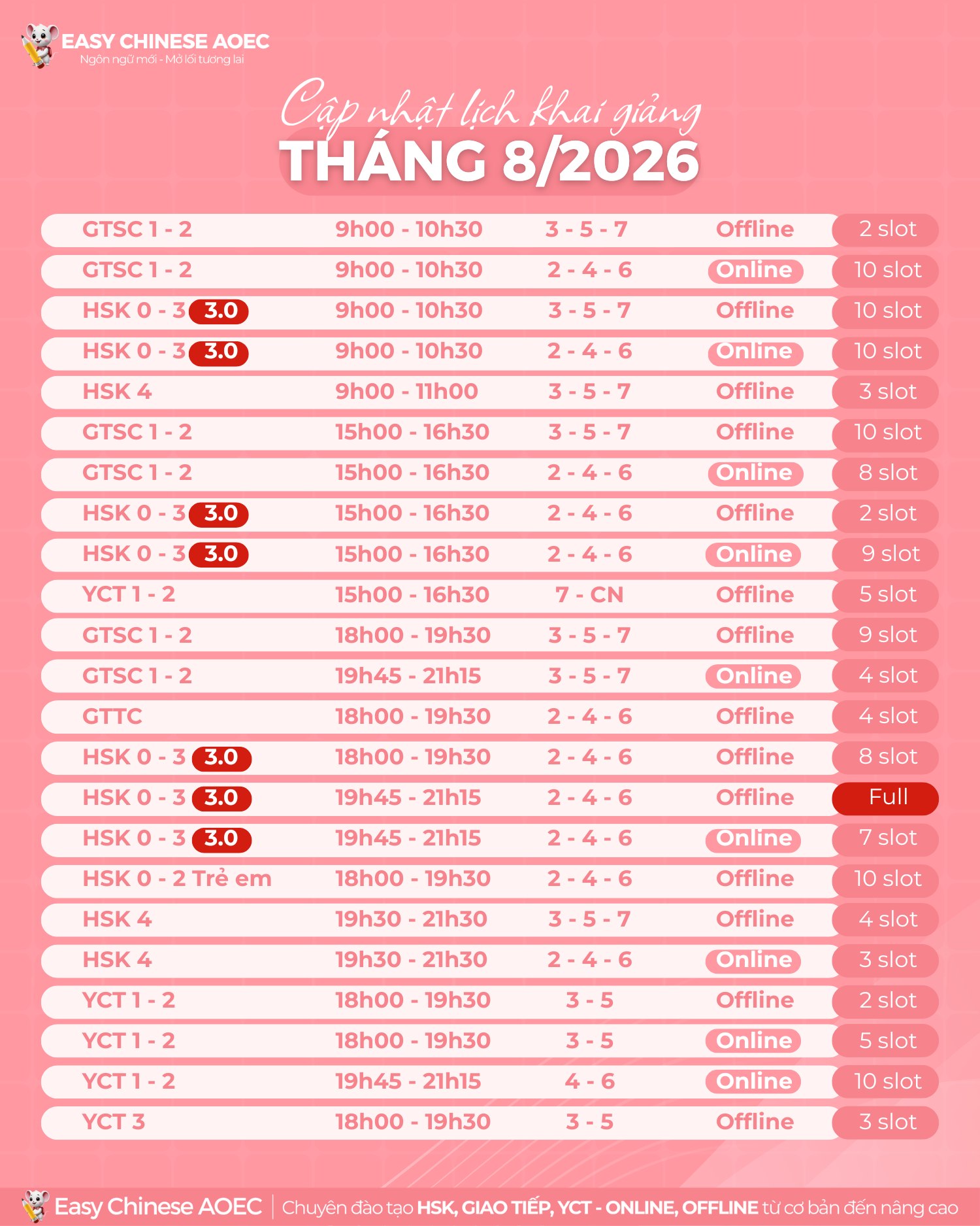 Tiếng Trung Đà Nẵng - Easy Chinese AOEC Facebook ad: CẬP NHẬT LỊCH KHAI GIẢNG THÁNG 8 TẠI…