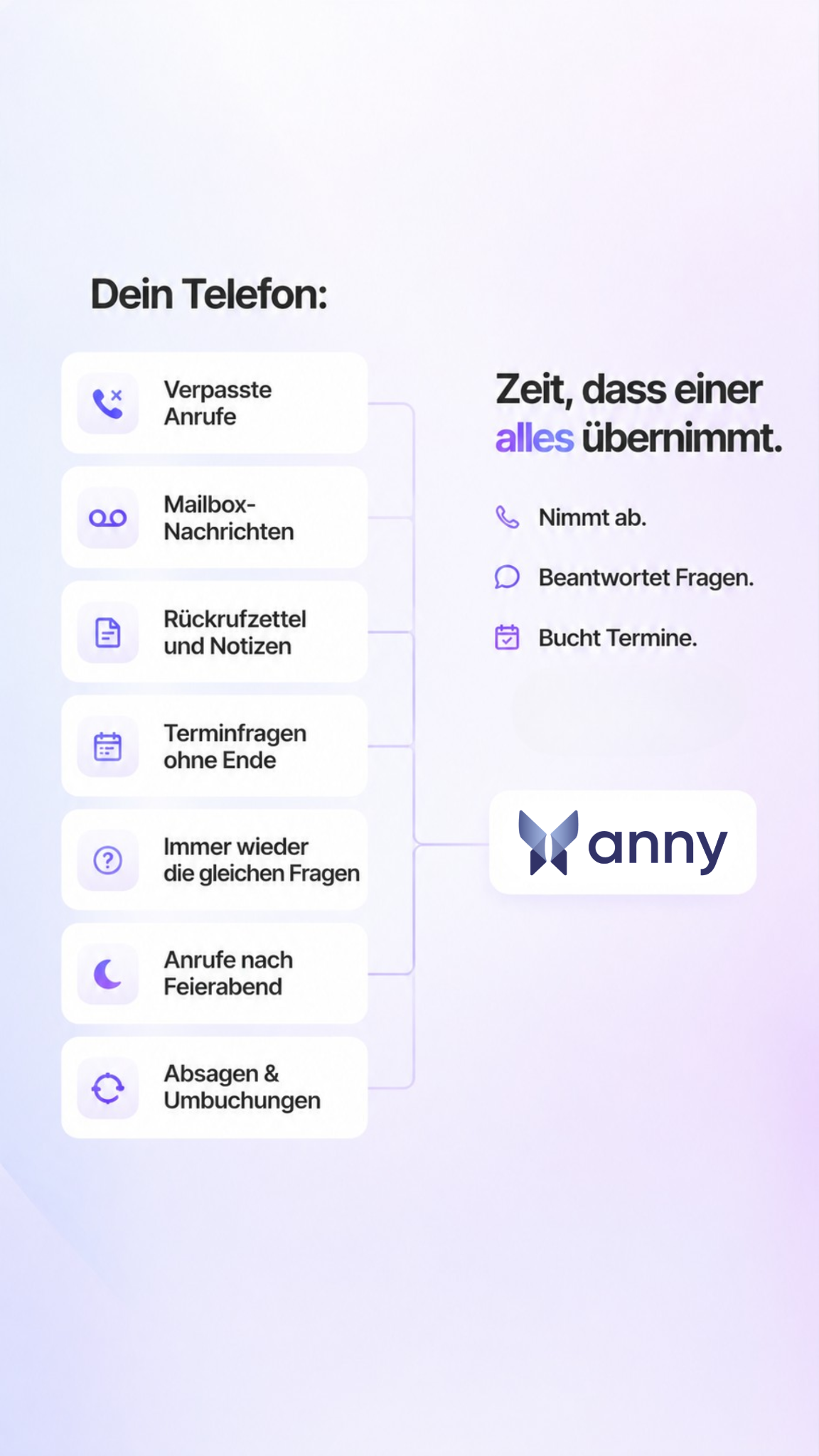 anny.co Facebook ad from Jul 14, 2026