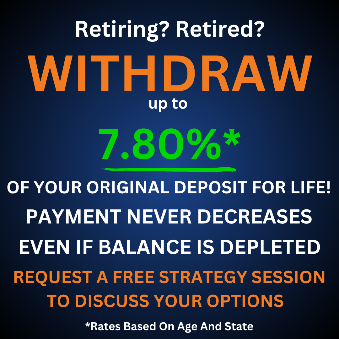 The Sunshine Financial Partners Facebook ad: Florida Get Guaranteed Income for Life
