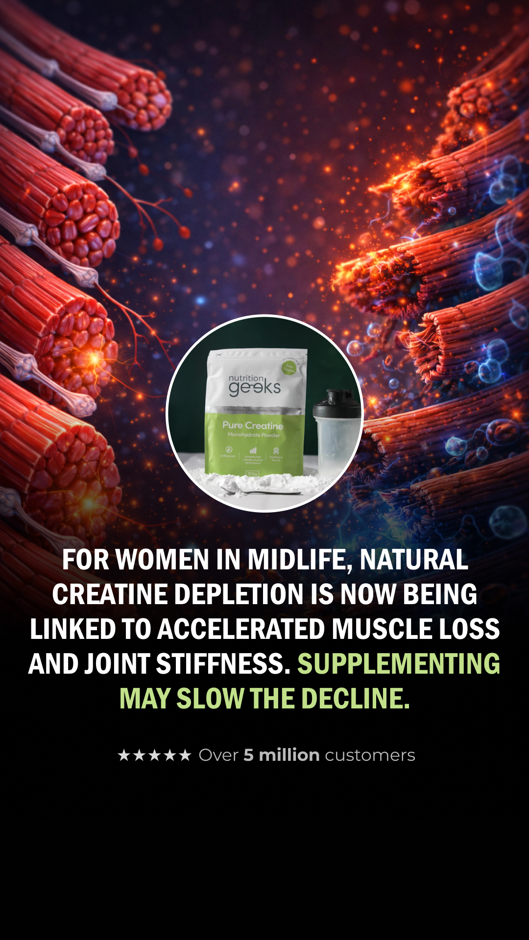 The Wellness Protocol Facebook ad