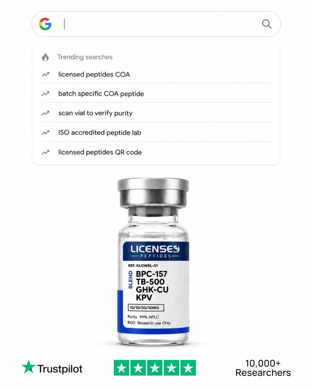 Licensed Research Labs Facebook ad: 99% Pure Verified Batch Available Now