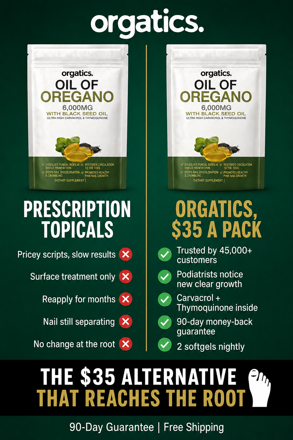 Orgatics Facebook ad