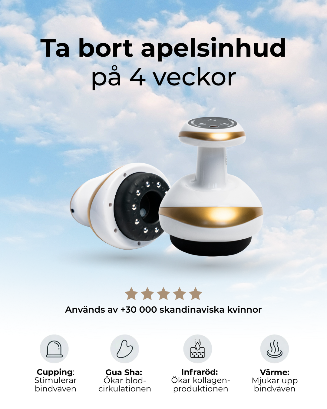 Nordic Shape - Säg farväl till apelsinhud Facebook ad from Apr 23, 2026