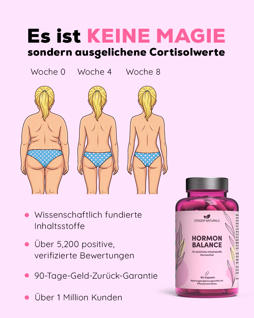 Deutsches Gesundheitsportal Facebook ad from Feb 16, 2026