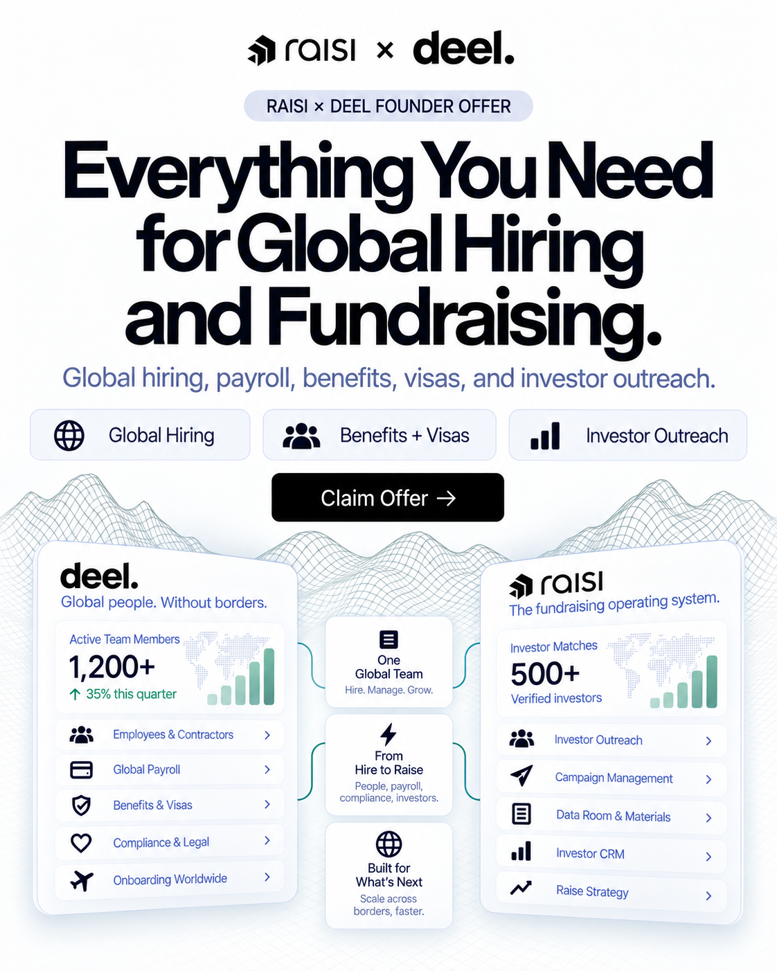 Raisi Facebook ad: Get 3 Months of Raisi Free