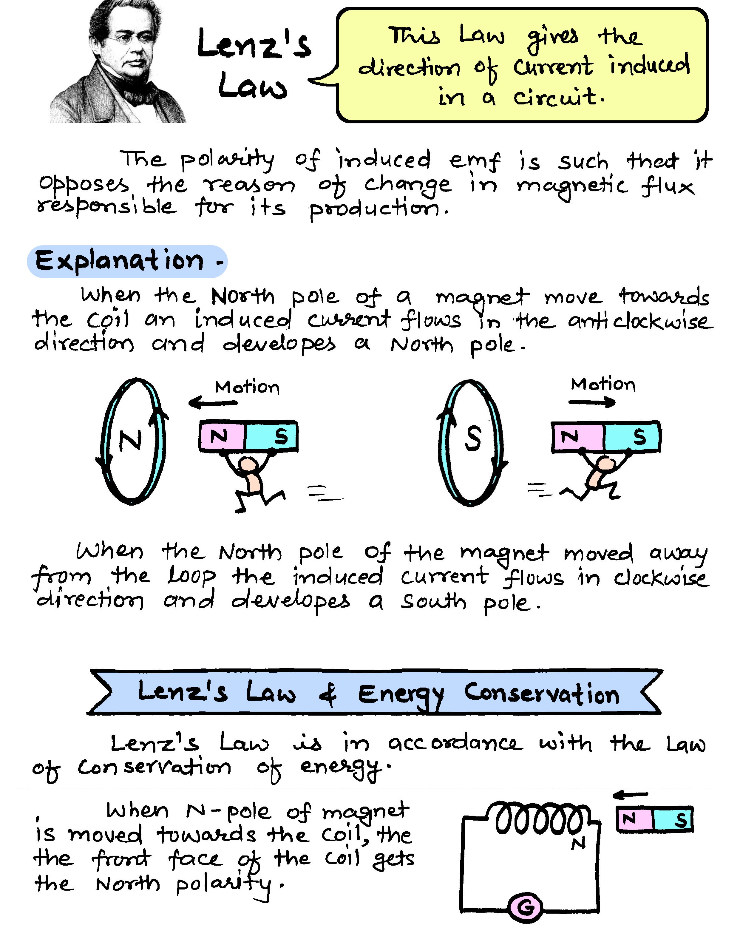 Physics, Chemistry & Biology Notes for 11th, 12th & neet / jee Facebook ad: Get Notes on App → Check bio