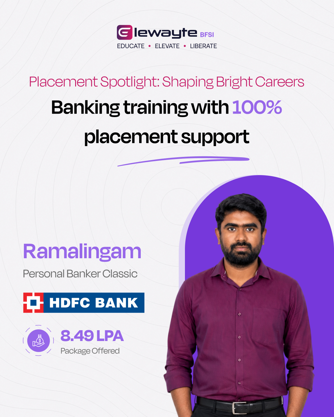 Elewayte Facebook ad