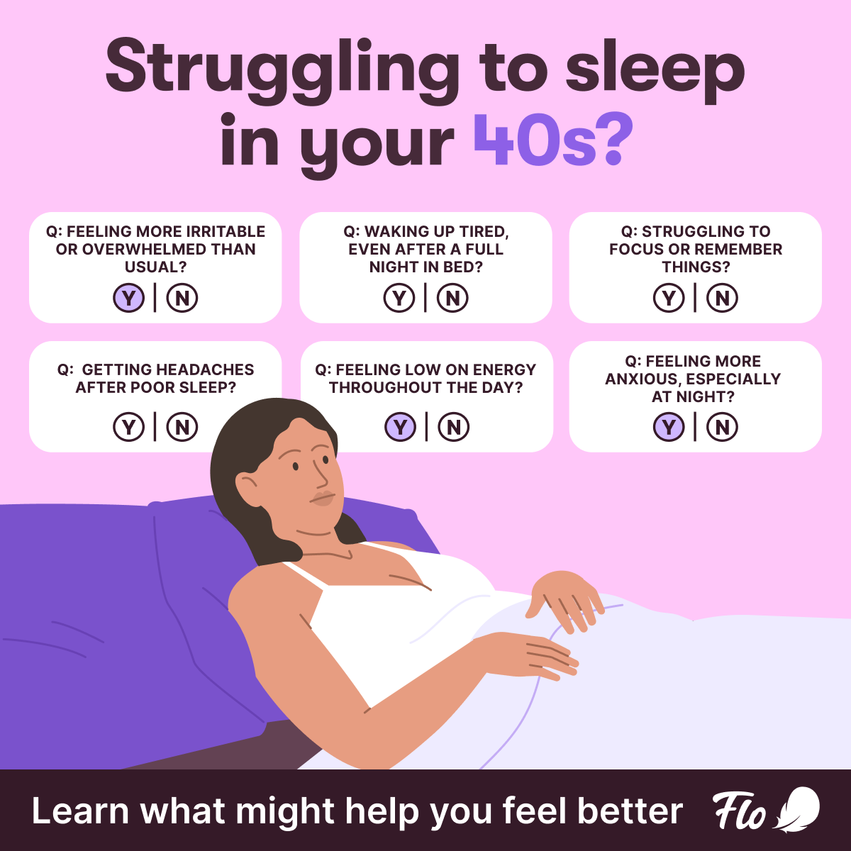 Flo Health App Facebook ad: Try Flo and never look back