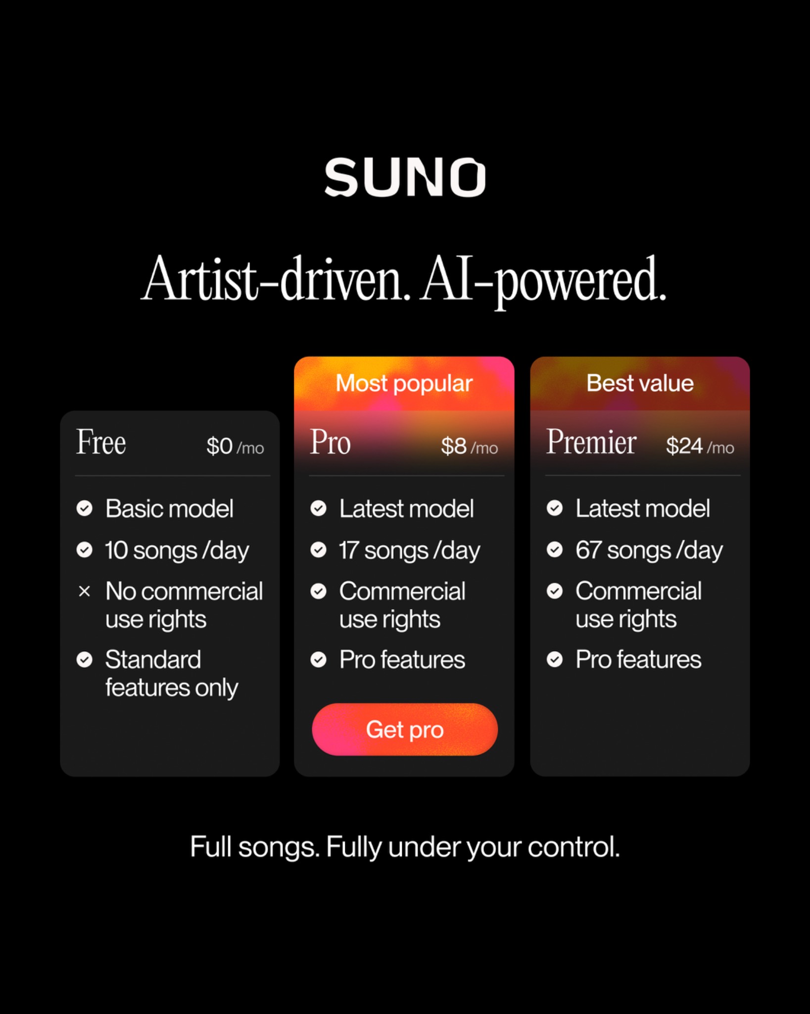 Suno Facebook ad