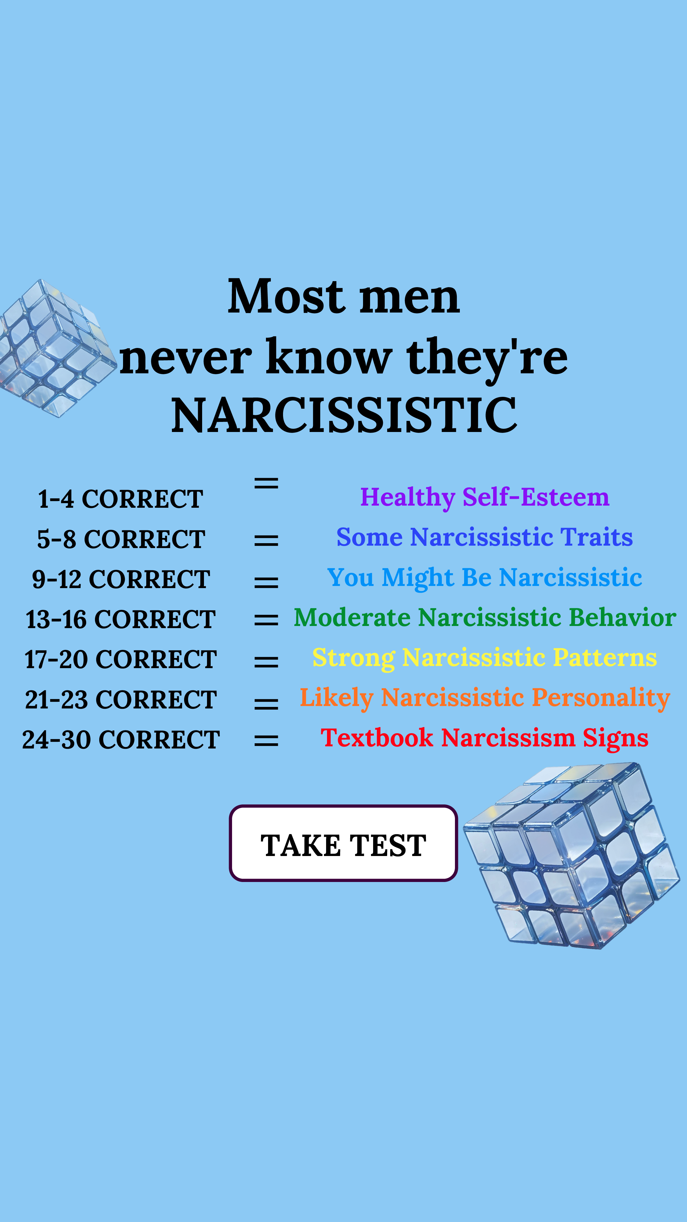 Personality Type Facebook ad