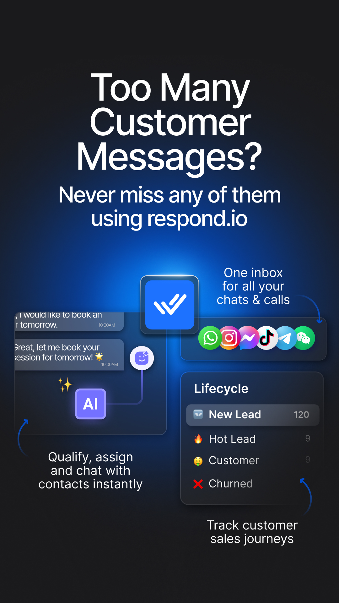 respond.io Facebook ad: Never Miss A Customer Chat