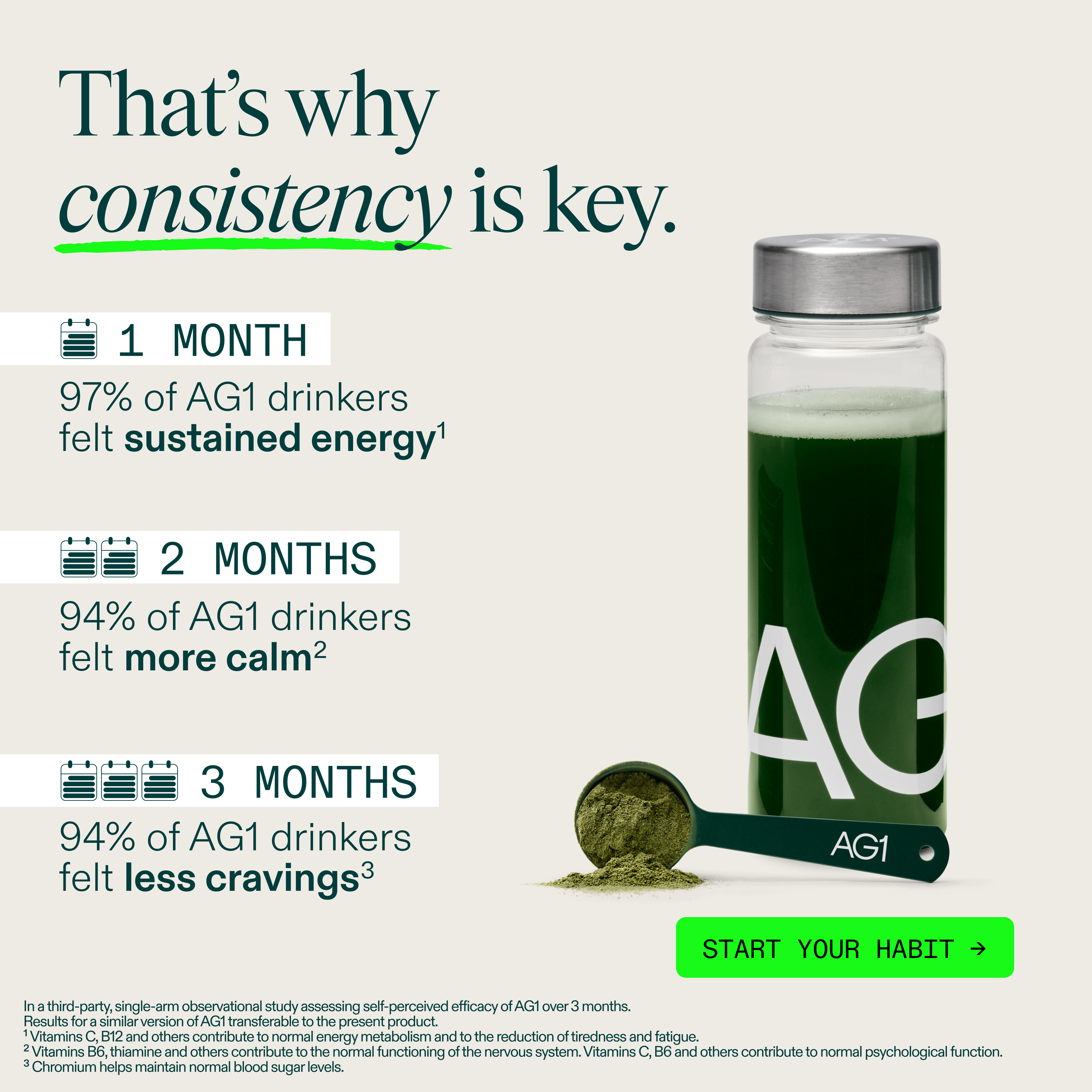 AG1 by Athletic Greens Facebook ad
