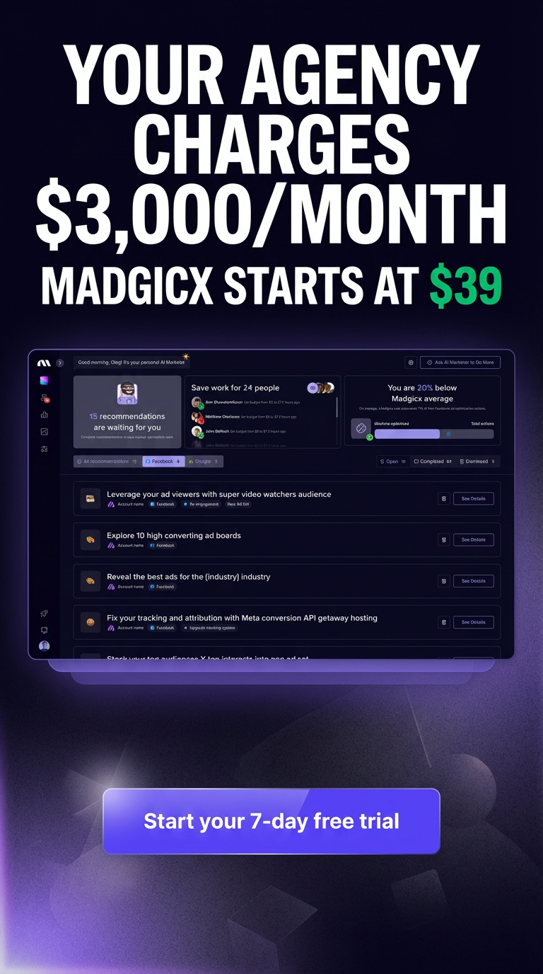 madgicx.com Facebook ad
