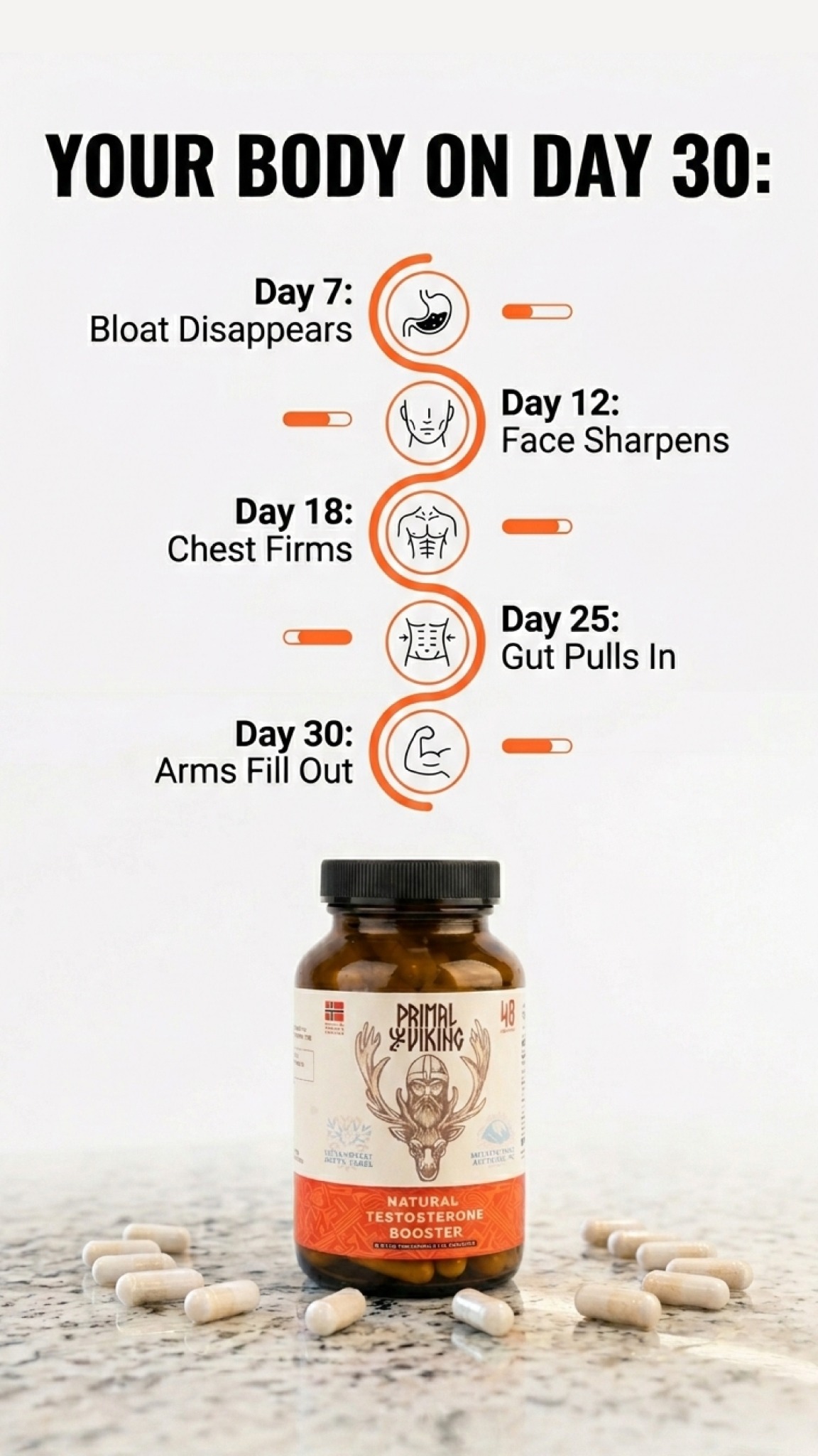 Primal Viking Facebook ad