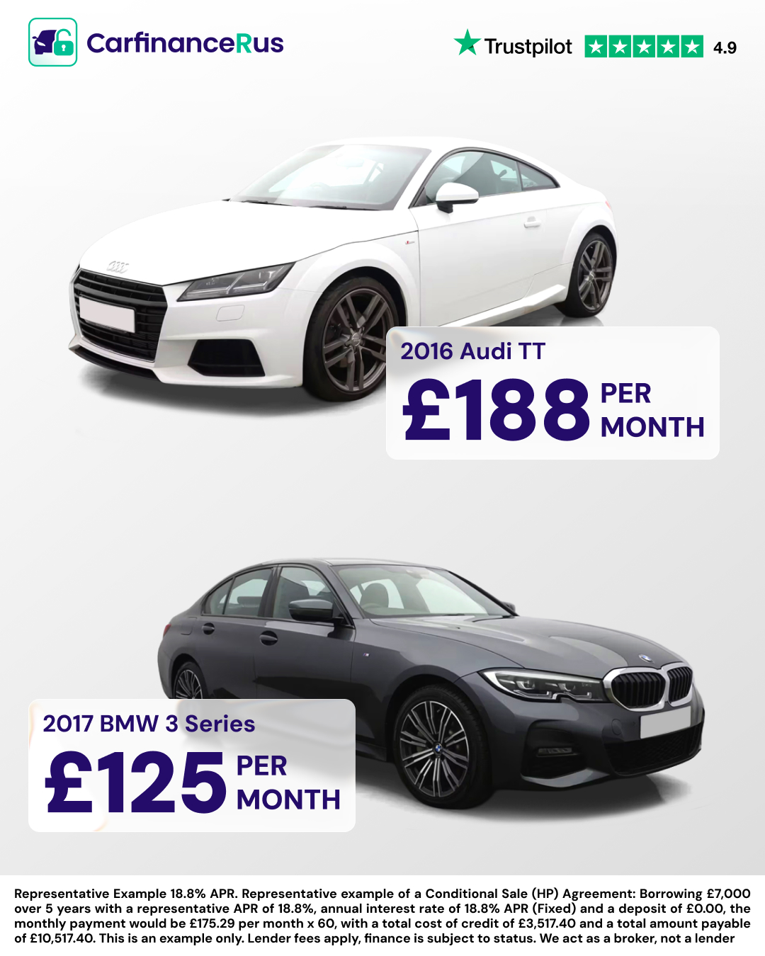 CarFinance R Us Facebook ad