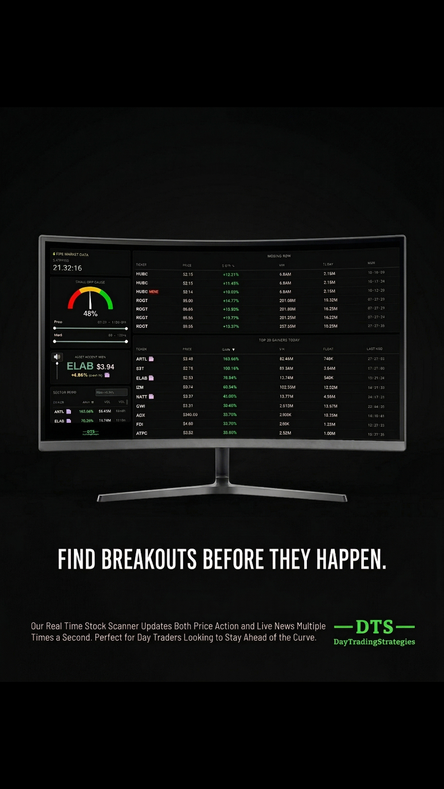 Day Trading Strategies Facebook ad
