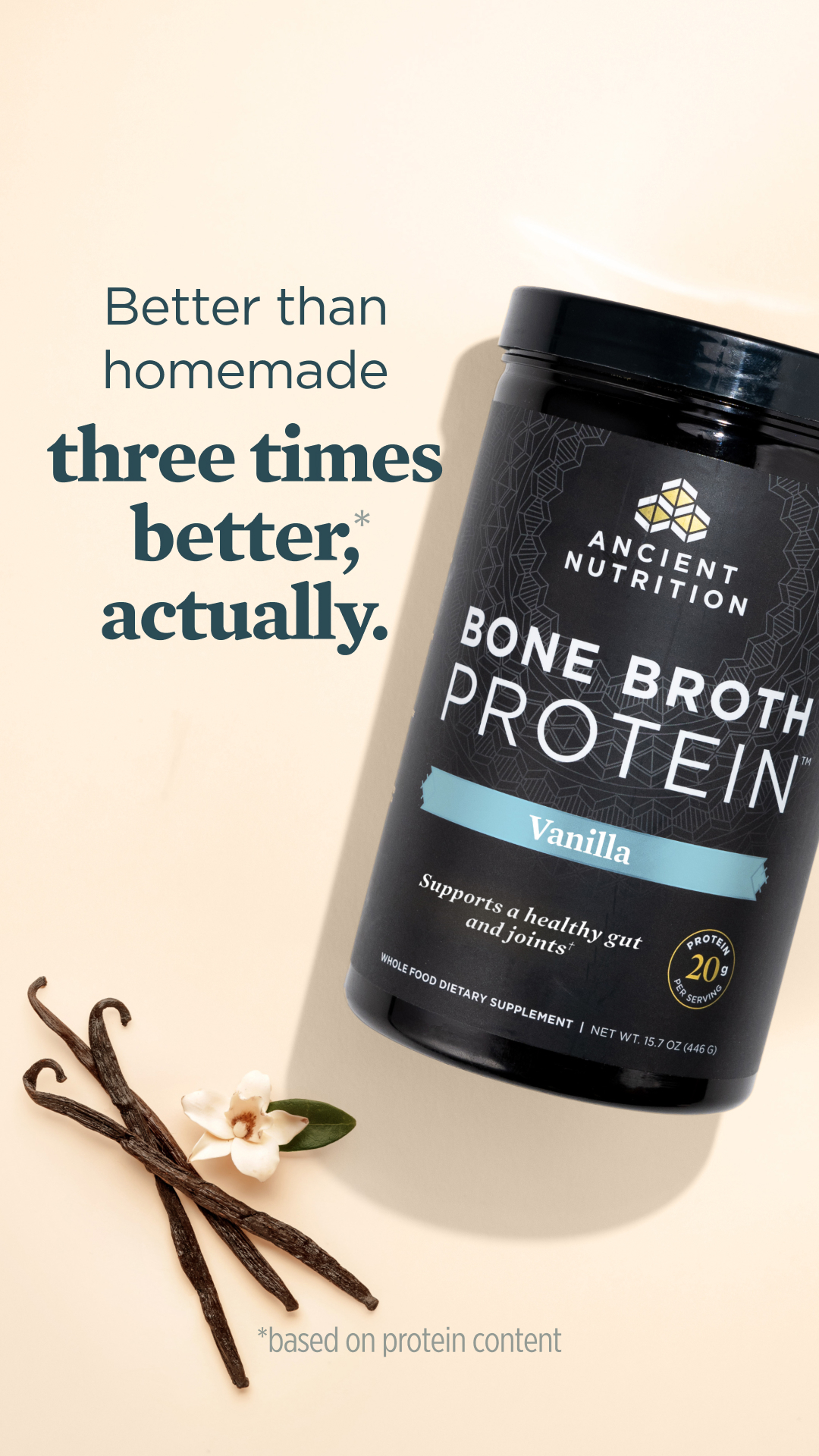 Ancient Nutrition Facebook ad