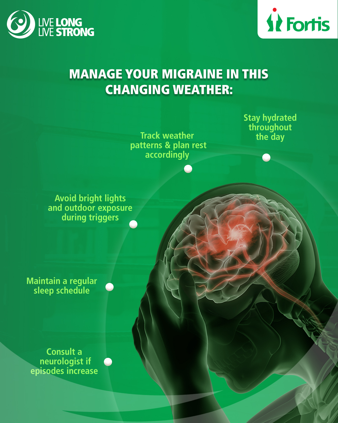 Fortis Kolkata Facebook ad