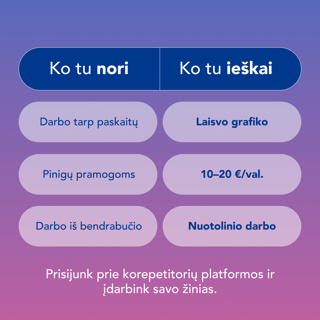 Digiklasė - by Memby Facebook ad