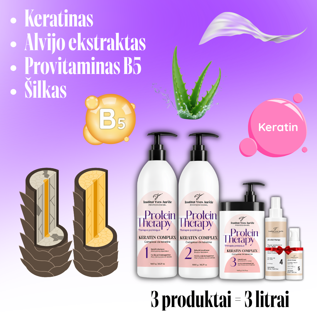 Harmonyvita.lt Facebook ad