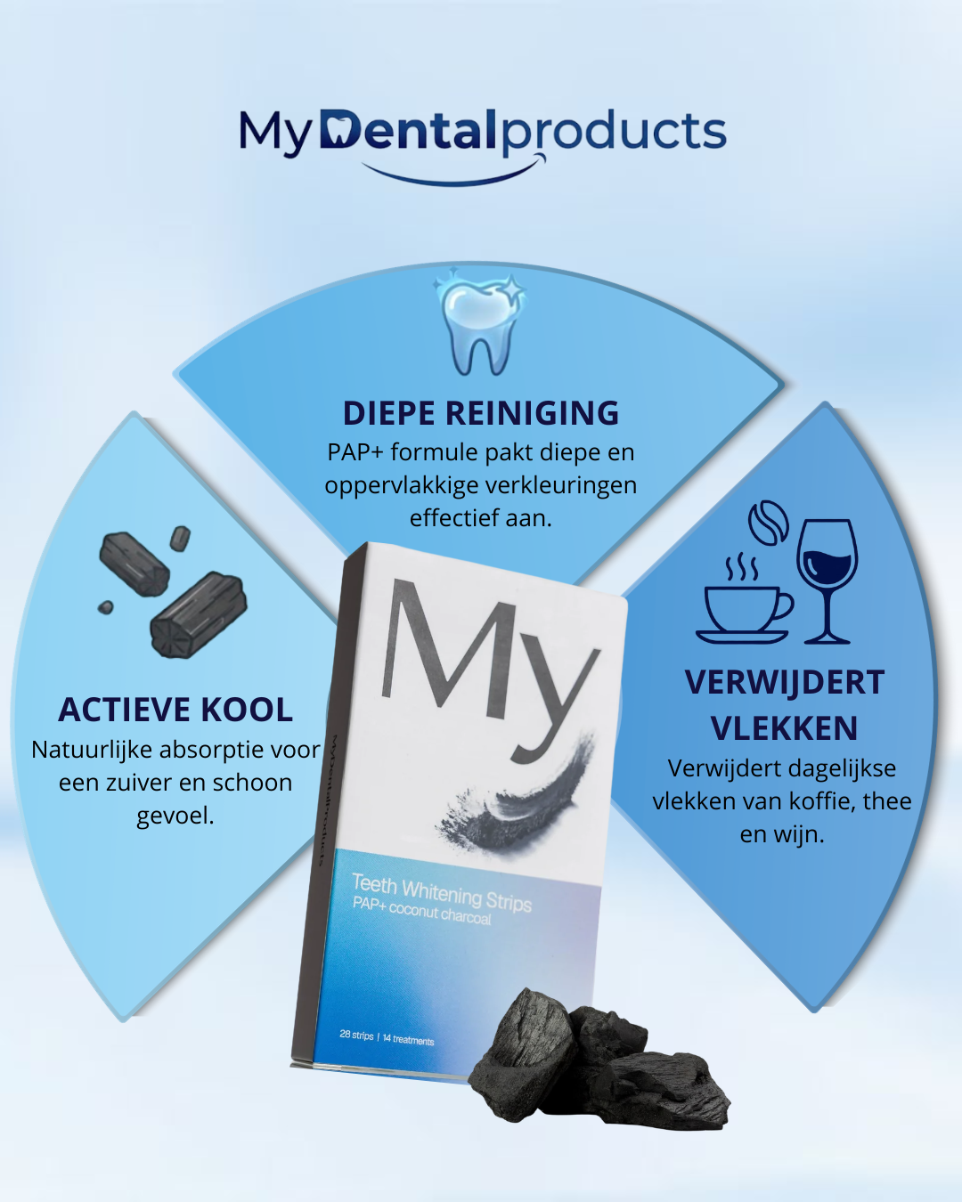 Mydentalproducts Facebook ad from Apr 4, 2026