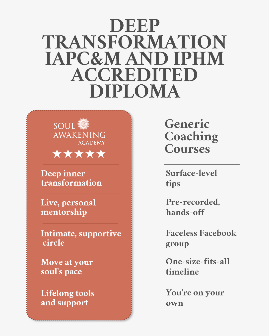 Soul Awakening Academy Facebook ad: Become a Spiritual Life Coach!