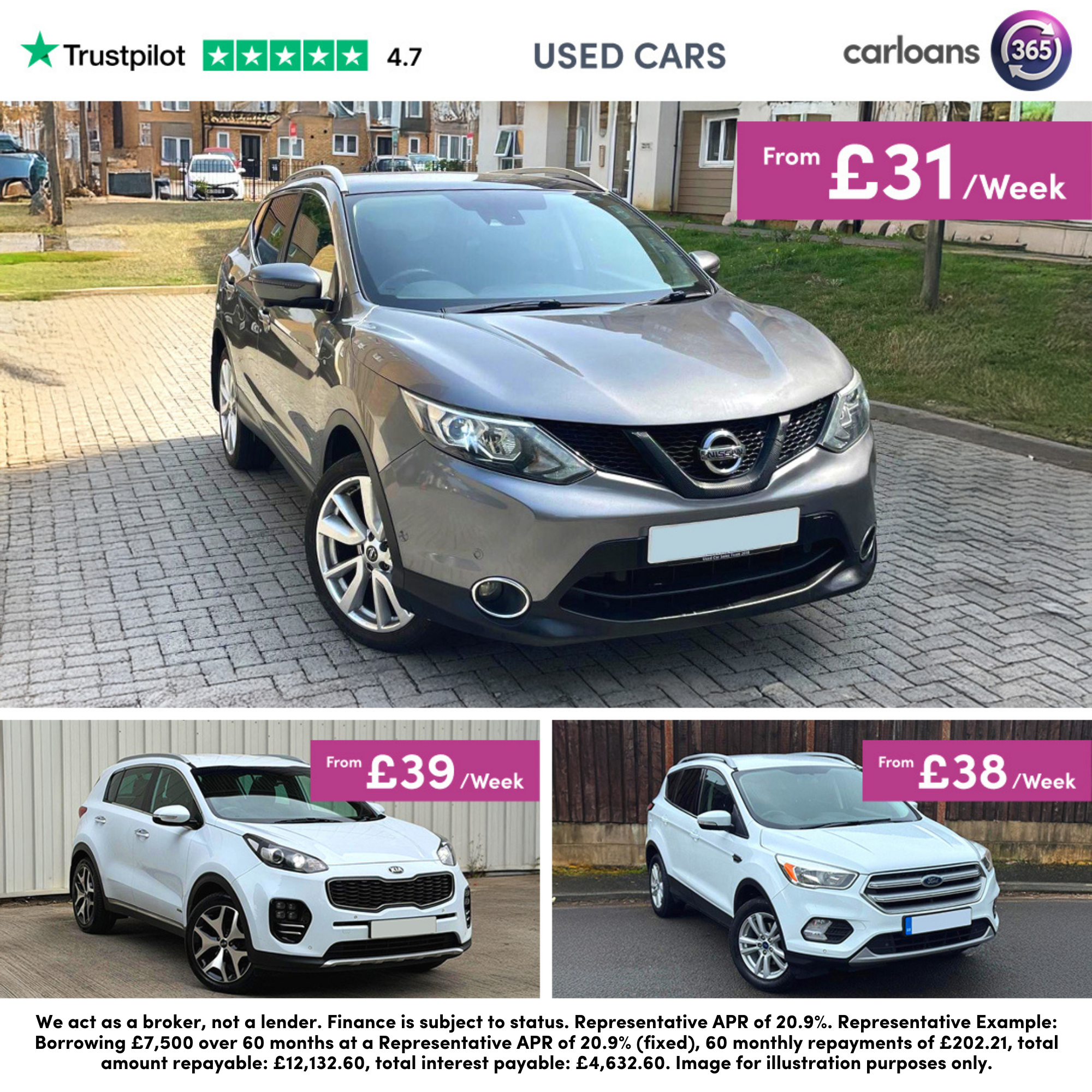 Carloans 365 Facebook ad