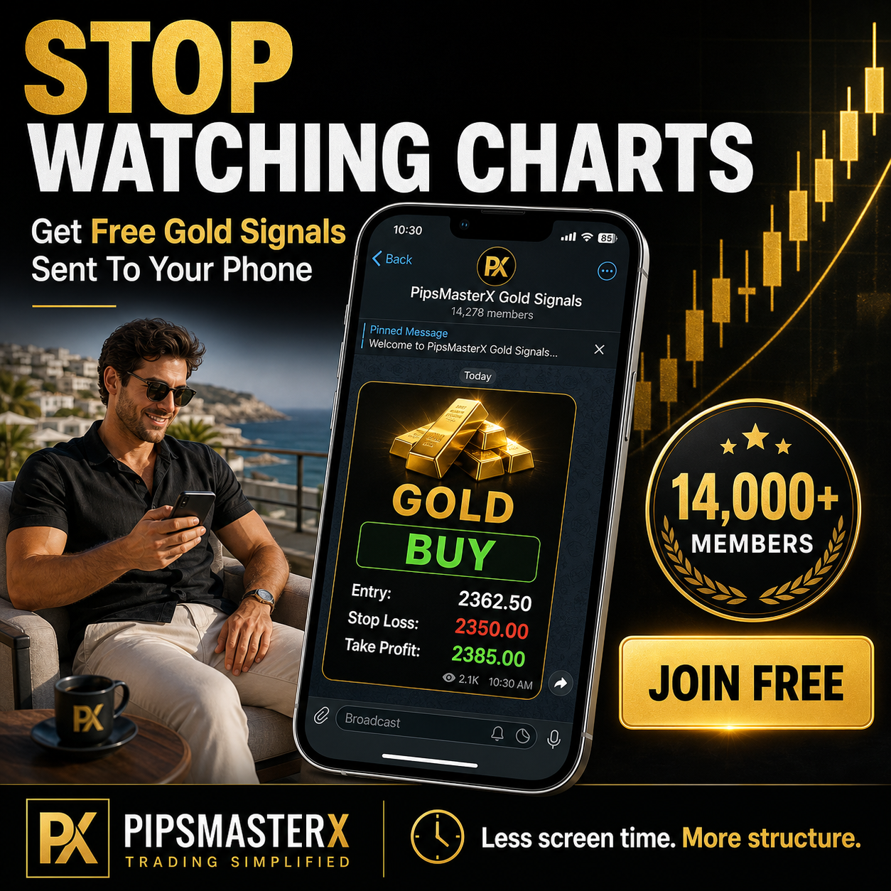 Pips Masters Facebook ad