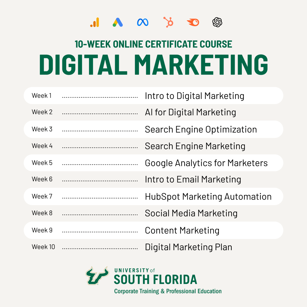 USF Corporate Training and Professional Education Online Certificates Facebook ad