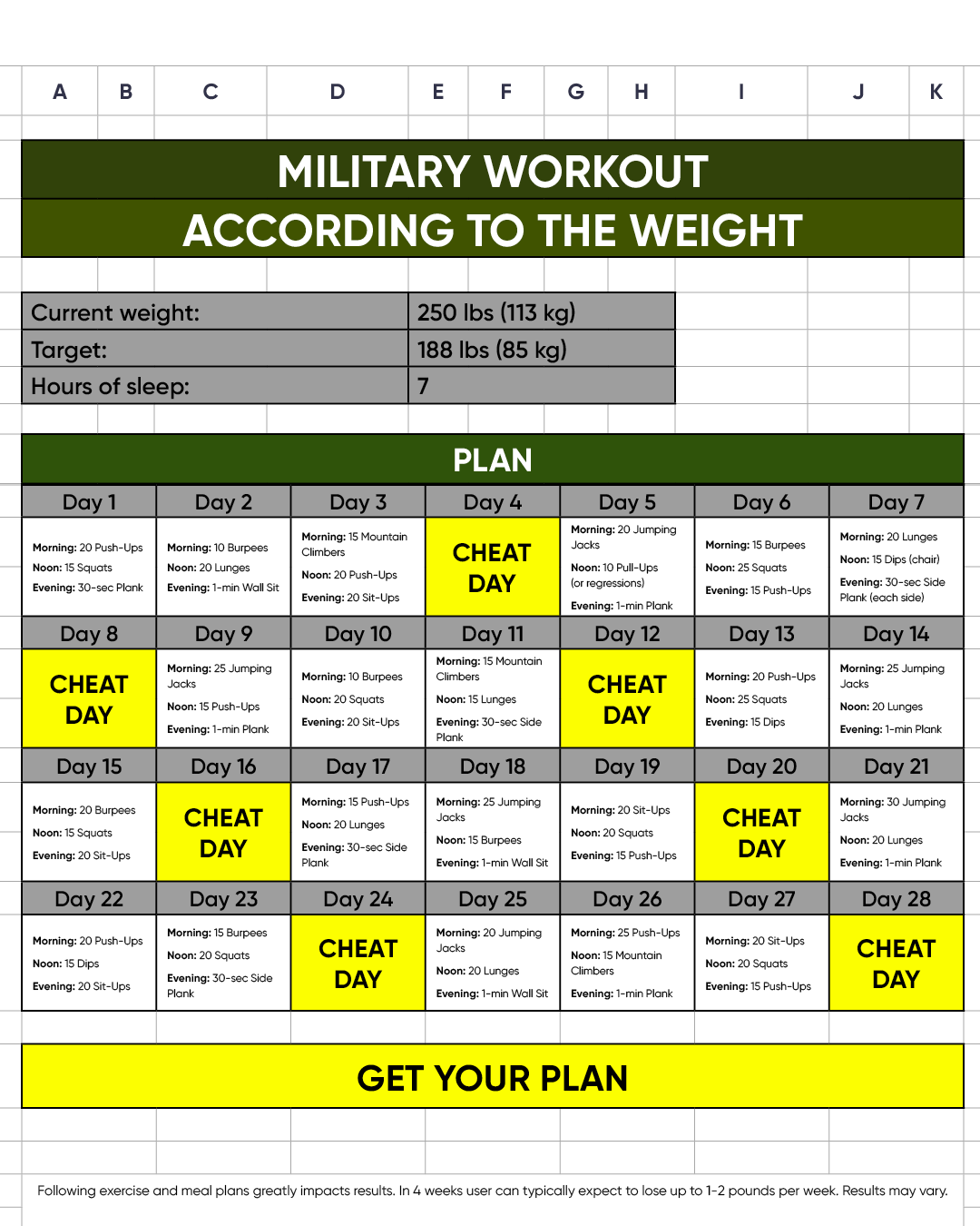 21 Day Challenge Facebook ad