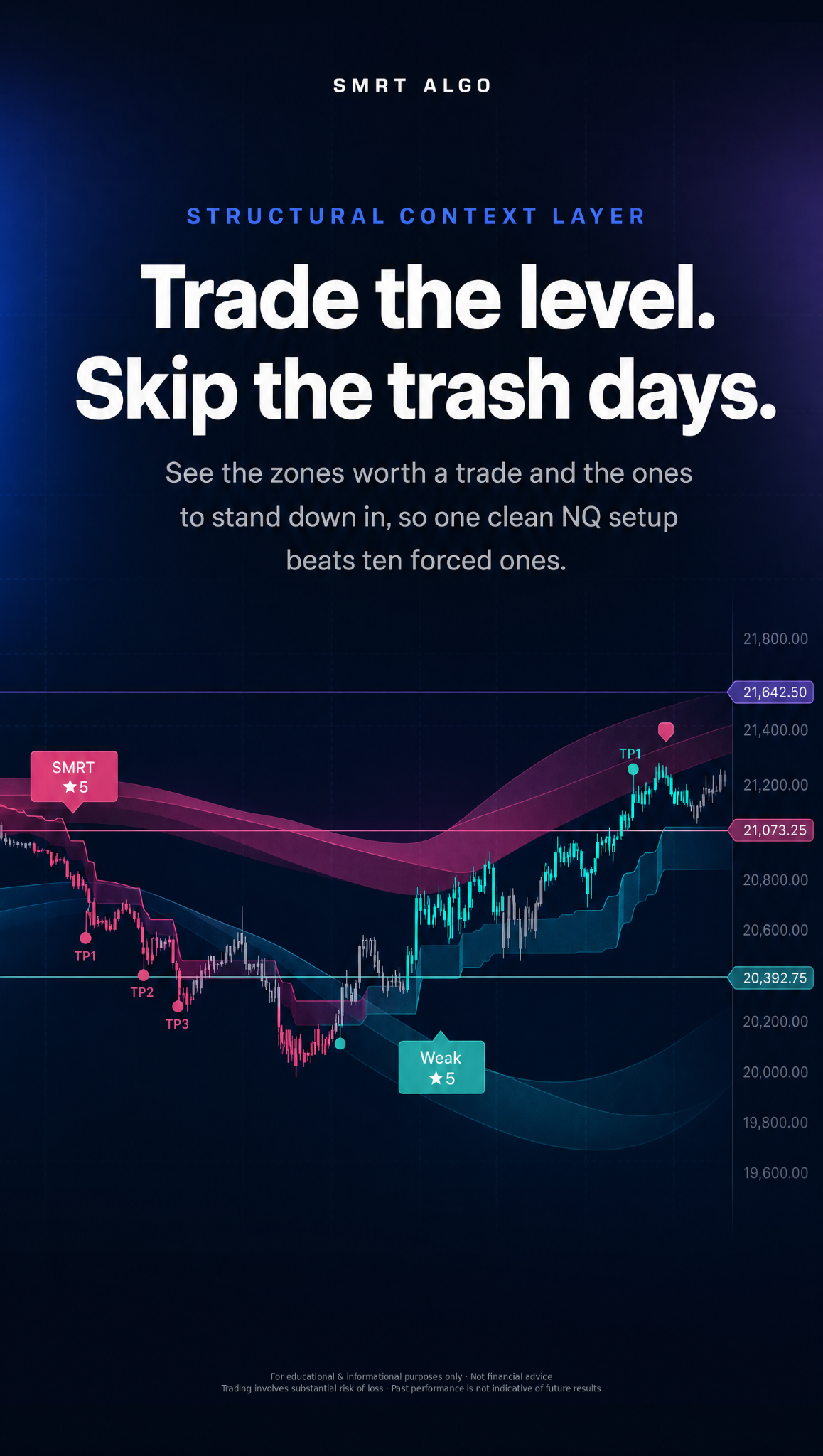 SMRT Algo Facebook ad