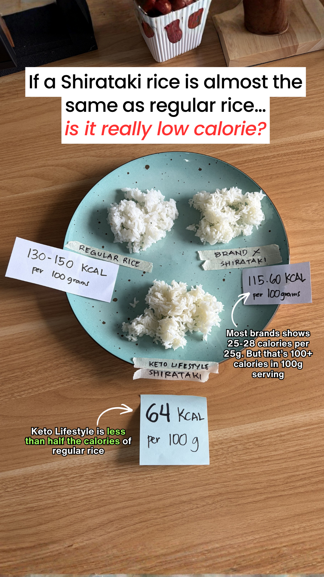 Keto Options Facebook ad
