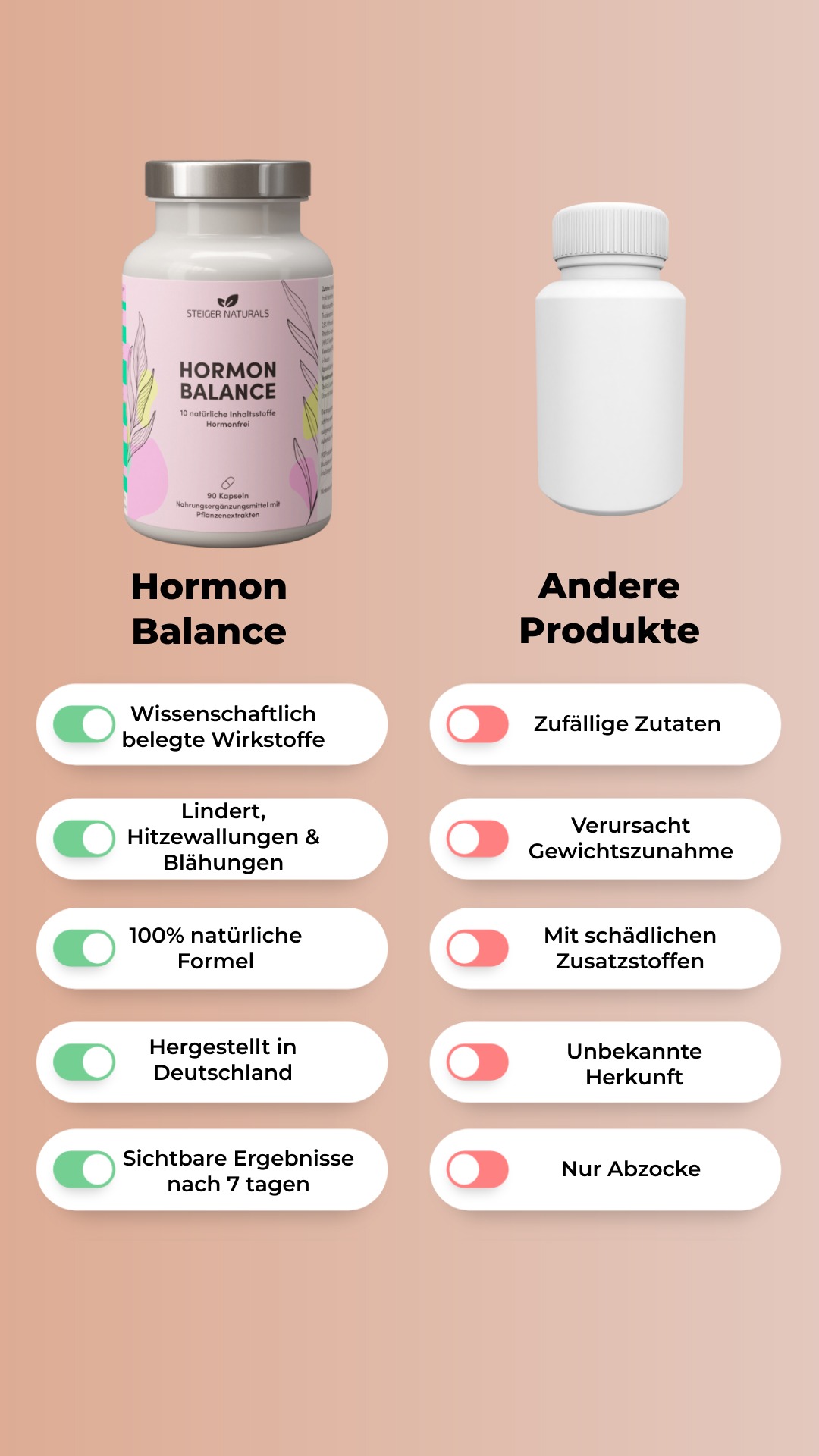 Getestet Facebook ad