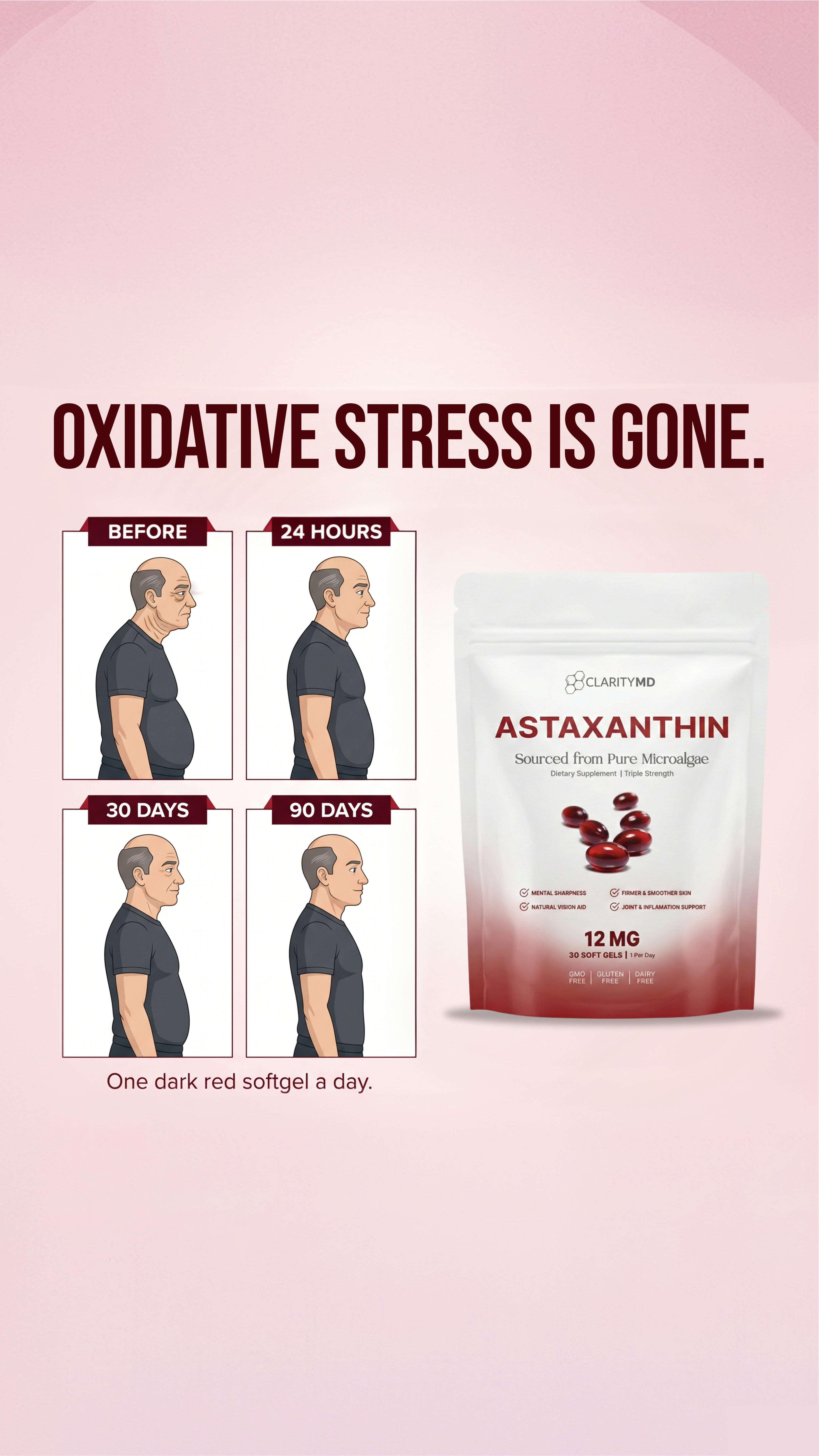 The Wellness Blueprint Facebook ad: Clinically Dosed Astaxanthin, No Fillers, Just Results