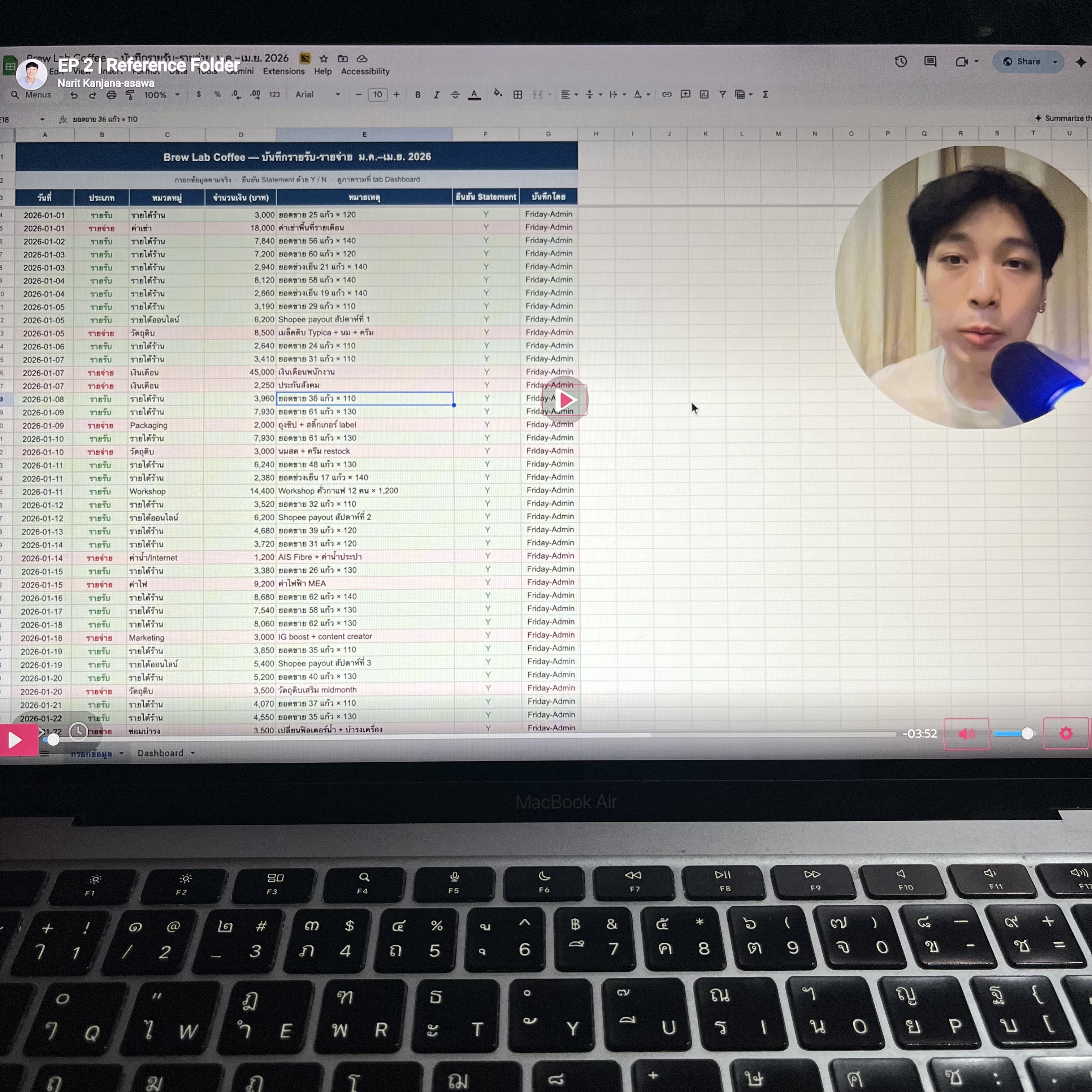 Narit Learning Facebook ad