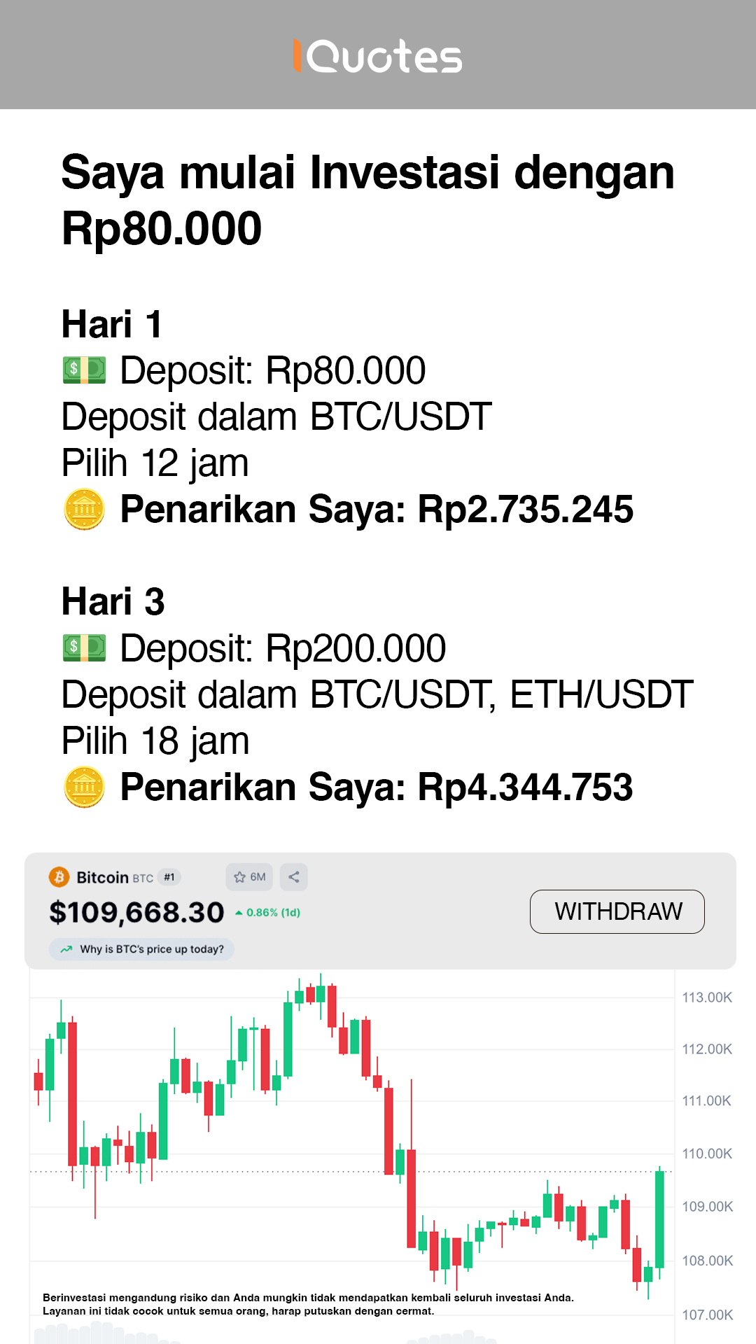 IQuotes Manajemen Aset Facebook ad