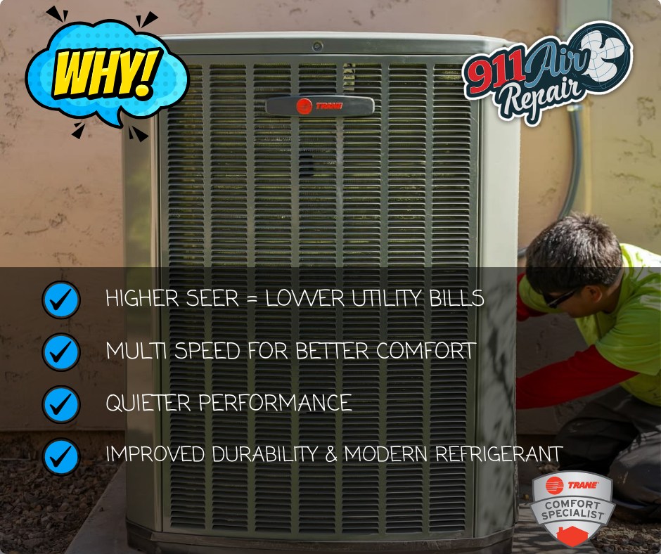 911 Air Repair LLC Facebook ad: Why upgrade to a Trane MultiStage system?